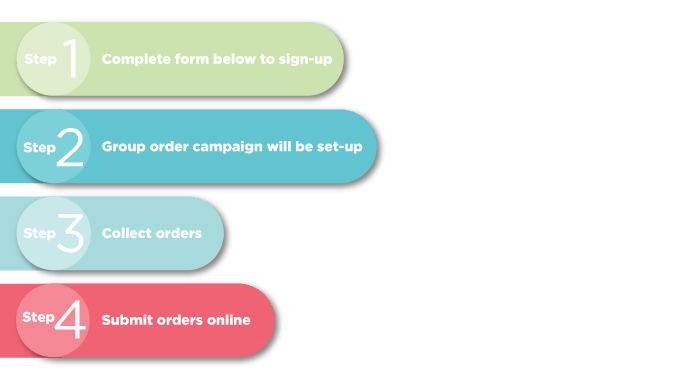 3 steps to order